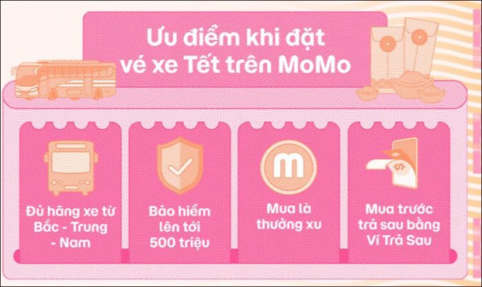 Mua vé xe Tết 2025 qua ví Momo với giá tốt nhất