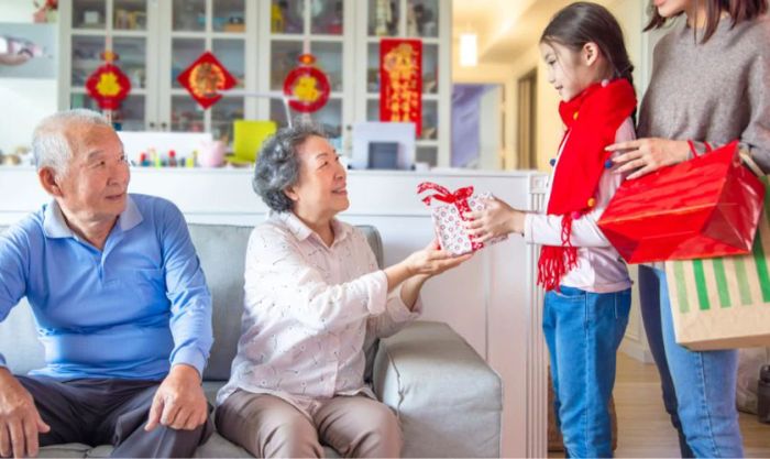 Những lời chúc Tết ngắn gọn dành cho ông bà năm 2025