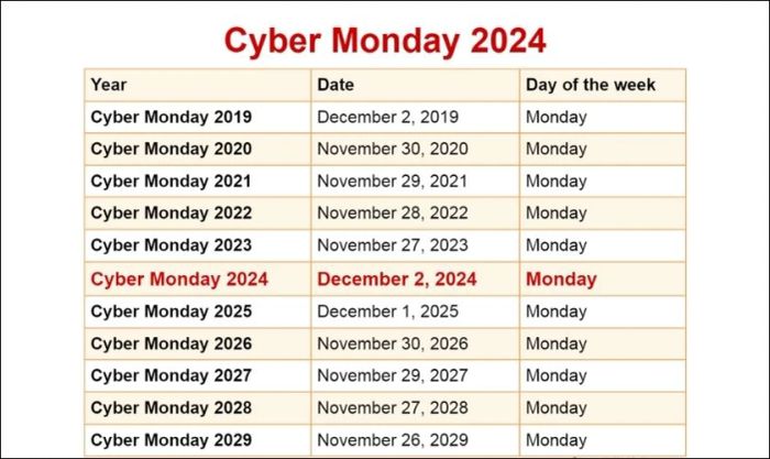 Năm nay, Cyber Monday Monitor deals sẽ diễn ra vào ngày 2 tháng 12