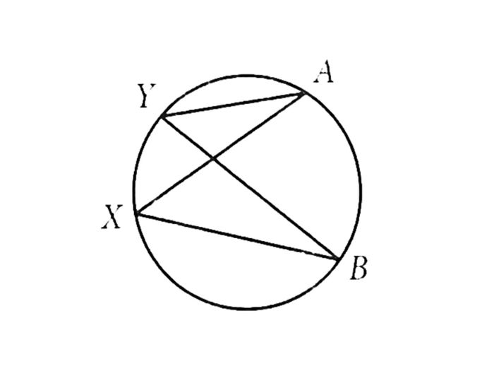 Ví dụ về bài tập trong Geometry and Trigonometry