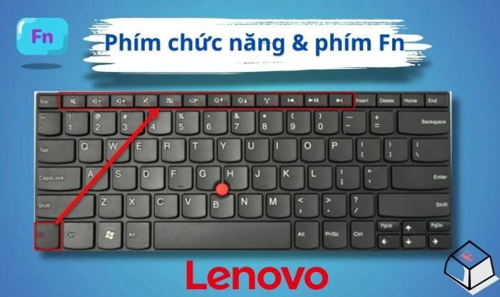 Hướng dẫn sử dụng các phím chức năng kết hợp với phím Fn trên bàn phím