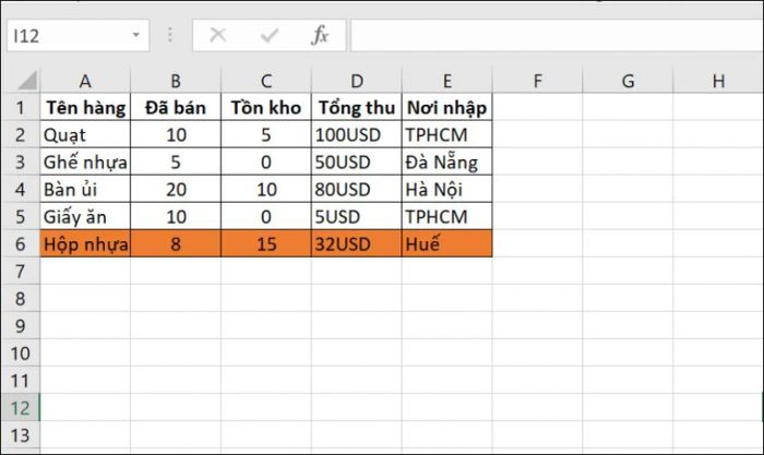 Kết quả của công thức đã áp dụng sẽ như thế nào