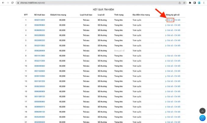 Bước thứ hai khi đăng ký đầu số 077 trên website