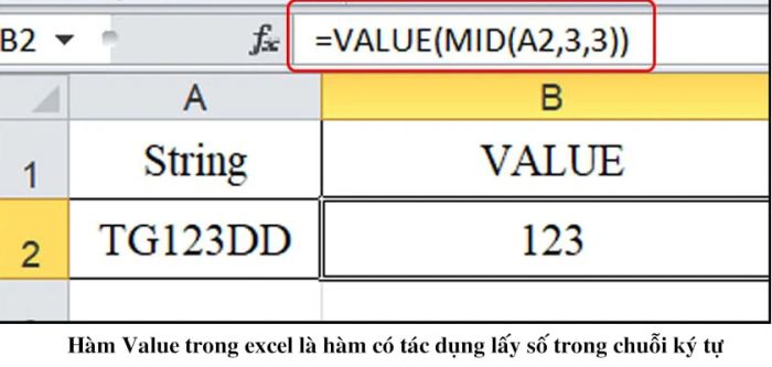 Hàm VALUE trong Excel có ý nghĩa gì?