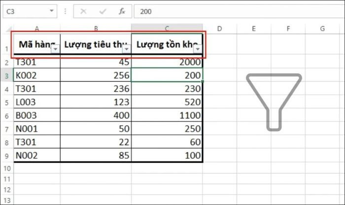 Hướng dẫn chi tiết cách thêm công cụ Filter vào bảng tính Excel