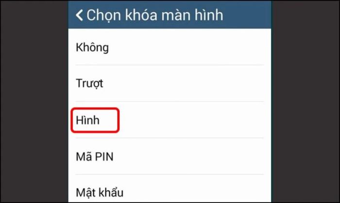 Lựa chọn kiểu mật khẩu là Hình