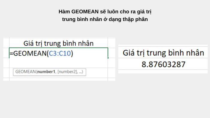 Hàm tính trung bình nhân