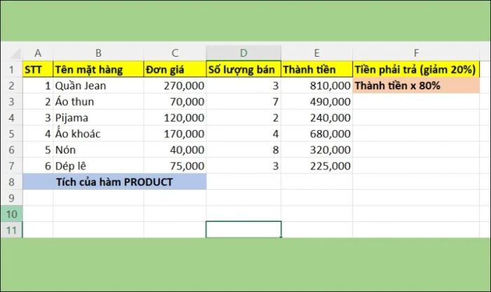 Cách nhân một cột với một số trong Excel