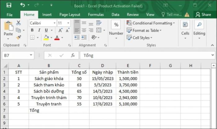 Ví dụ minh họa cách dùng hàm COUNT trong Excel