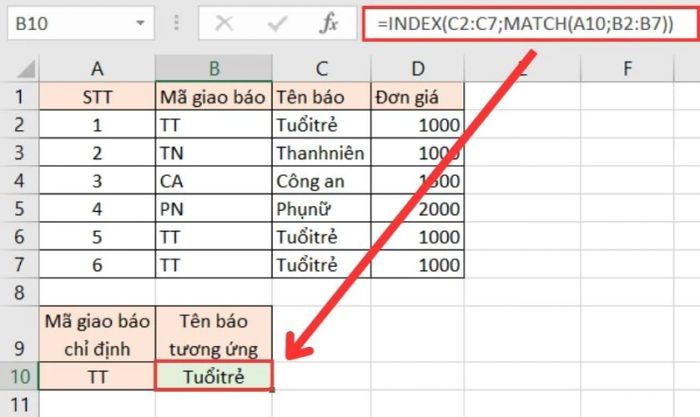 Kết quả của việc kết hợp hàm INDEX và MATCH là gì