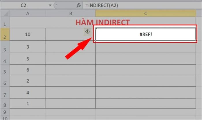 Lỗi #REF! thường gặp khi sử dụng hàm INDIRECT
