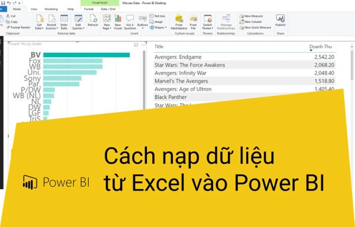 Tạo Pivot Table từ tập dữ liệu trong Power BI