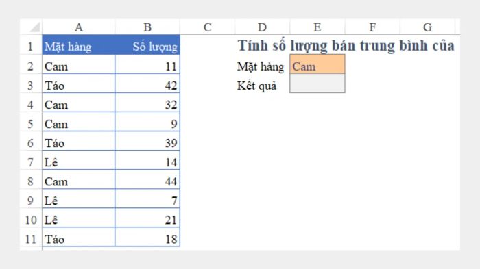 Hàm trung bình có điều kiện