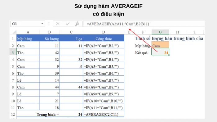 Hàm tính giá trị trung bình có điều kiện trong Excel