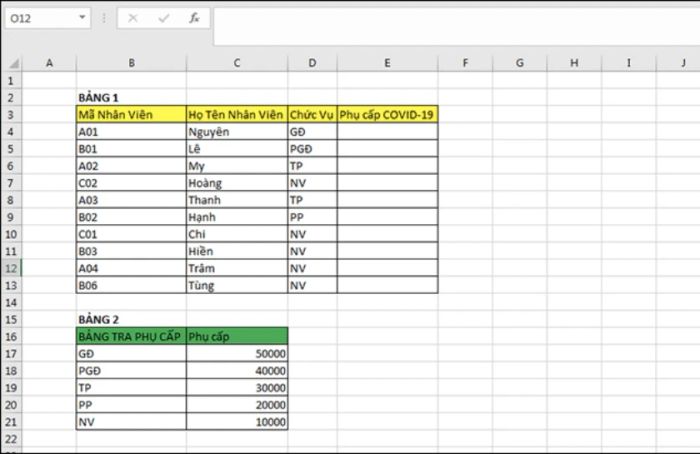 Ý nghĩa của hàm, công thức và lệnh Vlookup trong Excel