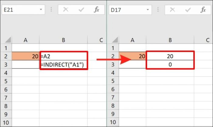 Hai trường hợp khi sử dụng hàm INDIRECT