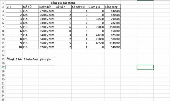Ví dụ minh họa kết hợp hàm OR với VLOOKUP
