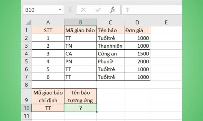 Ví dụ minh họa dễ hiểu về cách kết hợp hàm INDEX và MATCH