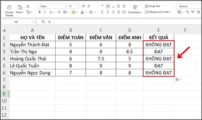 Kết hợp với hàm IF