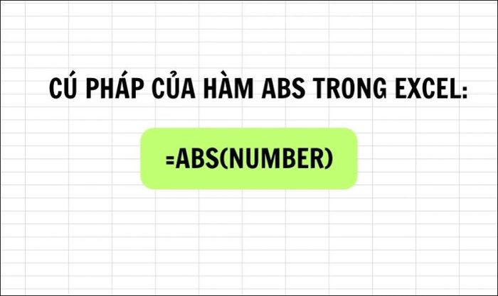 Công thức của hàm ABS (Giá trị tuyệt đối) trong Excel là gì?