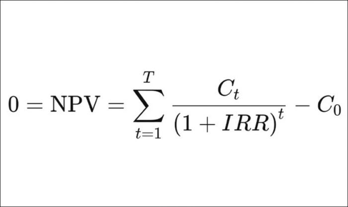 Công thức tính hàm IRR trong Excel