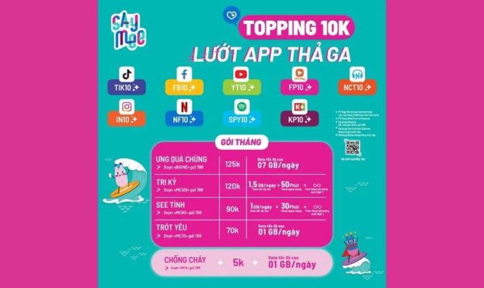 Cách đăng ký gói cước mạng cho SIM Saymee