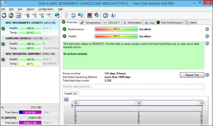 Phần mềm bên thứ ba hỗ trợ kiểm tra tình trạng ổ cứng SSD và HDD