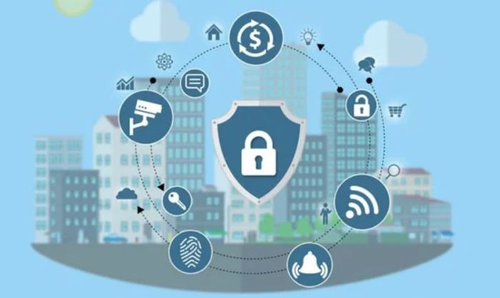 SIM được tích hợp tính năng bảo mật và mã hóa dữ liệu