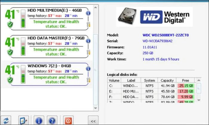 HDD Regenerator - Công cụ sửa chữa lỗi vật lý trên ổ cứng