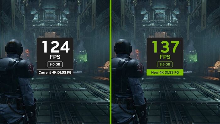 Các mô hình AI, DLSS hiện tại cho phép phân tích cảnh game chi tiết hơn và tạo ra các khung hình giả có chất lượng cao hơn.