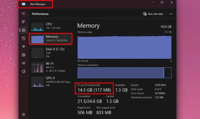 Xác định xem hiện tượng nghẽn cổ chai “Bottleneck” có phải do RAM hay không