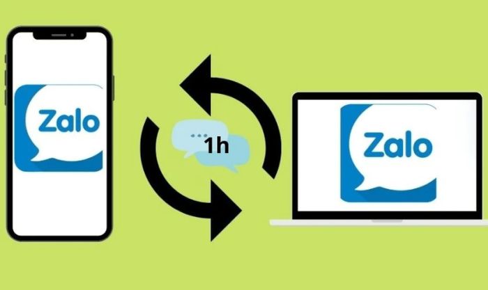 Các điều kiện cần thiết để thu hồi tin nhắn Zalo