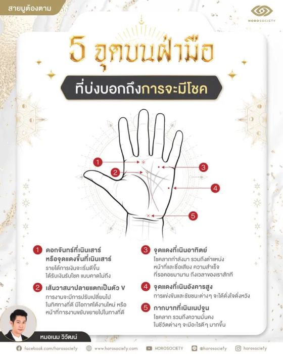 ตำแหน่งบนฝ่ามือที่ทำนายโชค