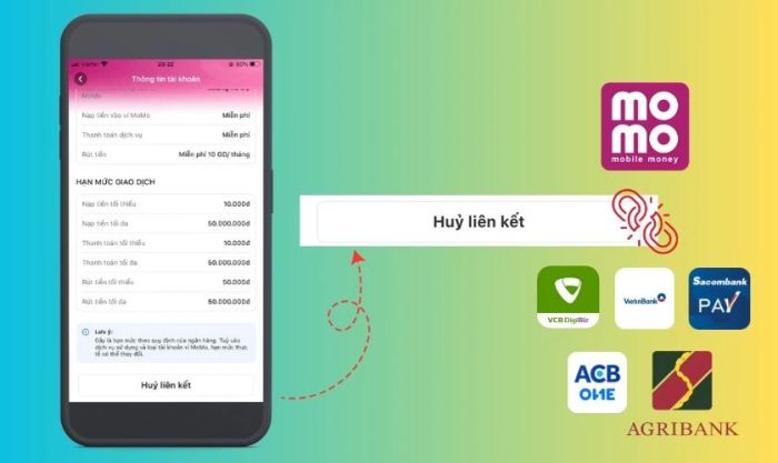 Trường hợp nào cần thực hiện thao tác hủy liên kết ngân hàng với MoMo