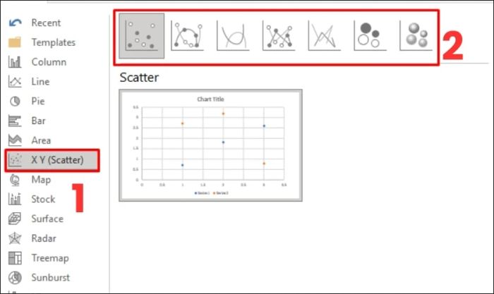 Hướng dẫn chi tiết cách vẽ đồ thị hàm số trong PowerPoint