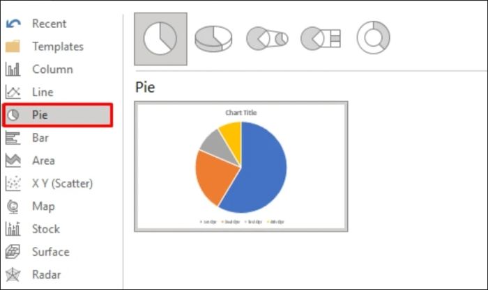 Hướng dẫn đơn giản cách tạo biểu đồ tròn trong PowerPoint