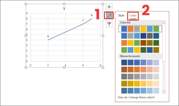 Hướng dẫn chỉnh sửa màu sắc biểu đồ trong PowerPoint