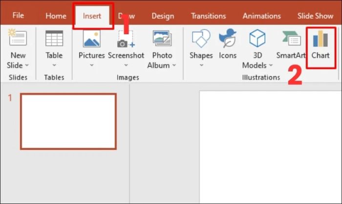 Hướng dẫn nhanh cách tạo biểu đồ cột trong PowerPoint