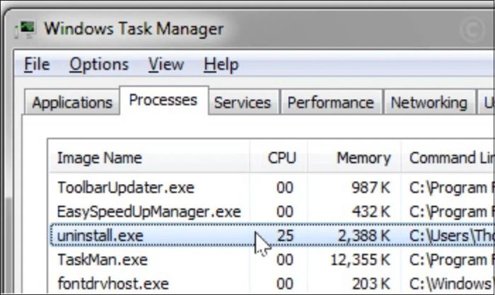 Gỡ bỏ ứng dụng bằng file Uninstall.exe của chương trình