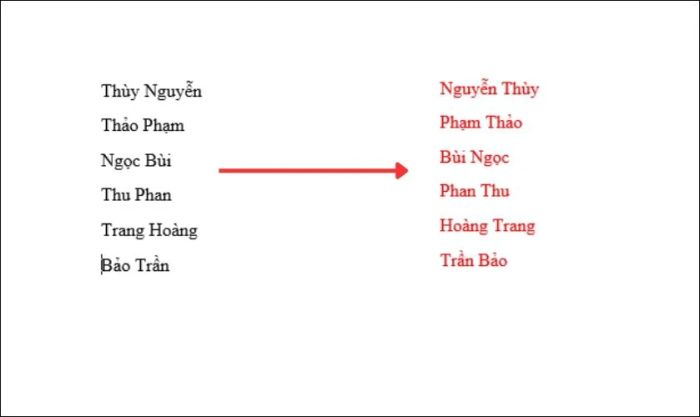 Kết quả sau khi áp dụng tính năng Replace trong Word