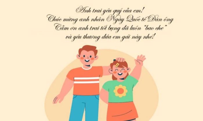 Ảnh chúc mừng ý nghĩa dành cho ngày Quốc tế Đàn ông