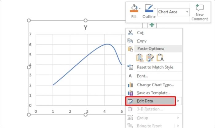 Hướng dẫn chỉnh sửa dữ liệu trên biểu đồ PowerPoint