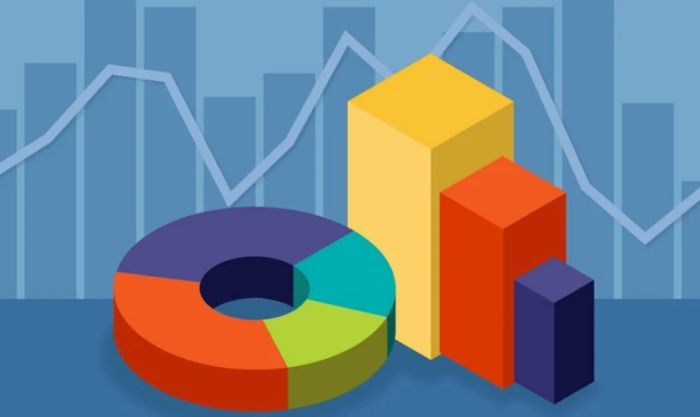 Những loại biểu đồ phổ biến trong PowerPoint
