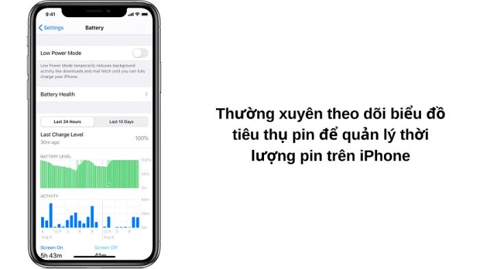 Theo dõi nhu cầu sử dụng pin thông qua biểu đồ mới trên iPhone