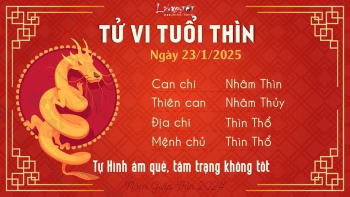 Daily Horoscope January 23, 2025 - Dragon