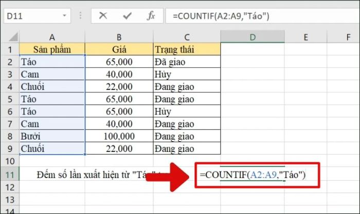 Sử dụng hàm COUNTIF để đếm dựa trên giá trị văn bản