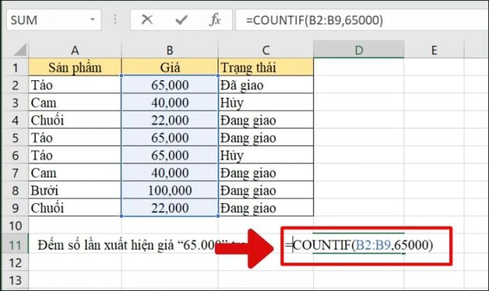 Hướng dẫn sử dụng hàm COUNTIF cơ bản