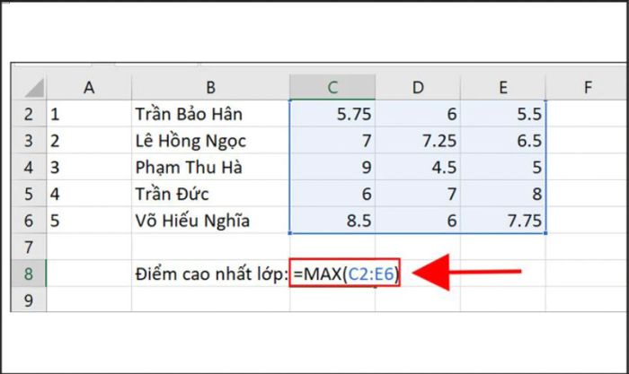 Cách sử dụng hàm MAX trong Excel để tìm giá trị lớn nhất từ một tập hợp các số.