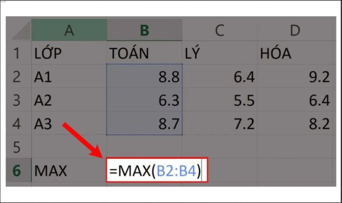 Sử dụng hàm MAX trong Excel để xác định điểm số cao nhất trong bảng dữ liệu.
