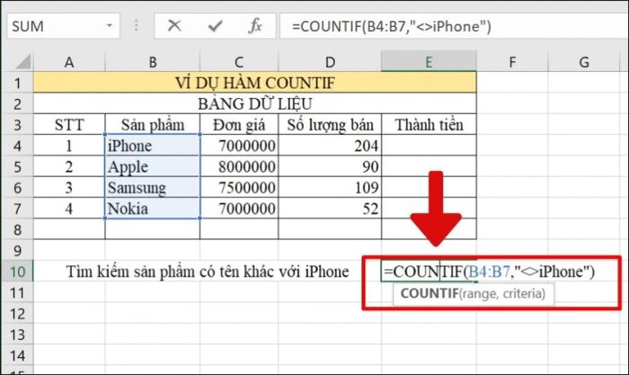 Hướng dẫn sử dụng hàm COUNTIF để đếm với các phép so sánh